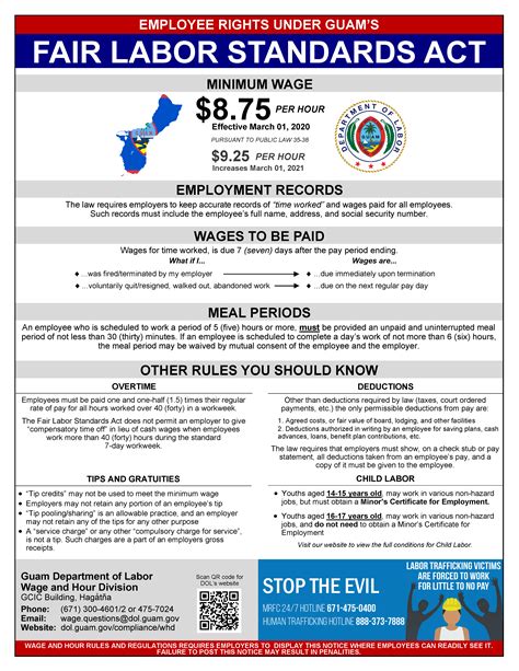 Wage and Hour Division (WHD) | Government of Guam, Department of Labor