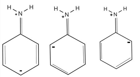 Aniline | Definition, Formula & Structure - Lesson | Study.com