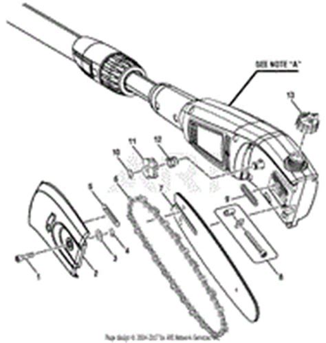 Greenworks Chainsaw Chain Falls Off at Sherri Ruiz blog