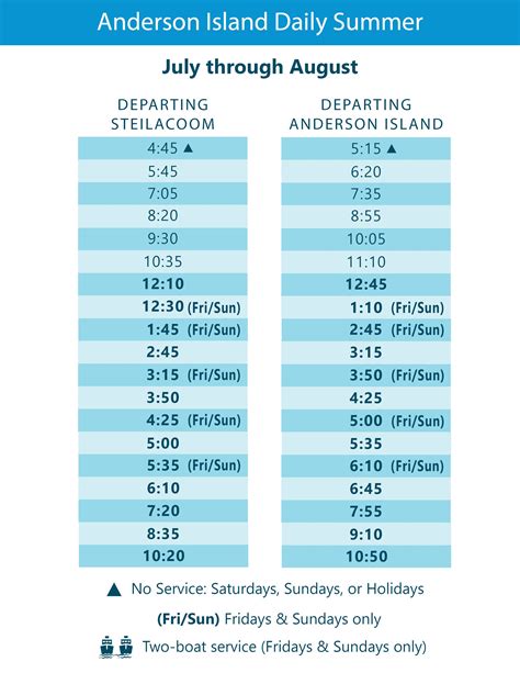 Ferry Schedule | Pierce County, WA - Official Website