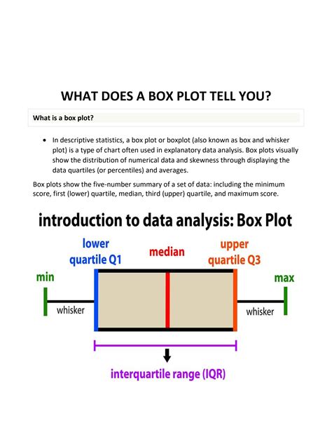 SOLUTION: Box plot Explained interpretation examples and comparison ...