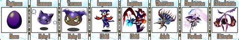 Impmon Evolution Line #14 by Digivolutenary on DeviantArt