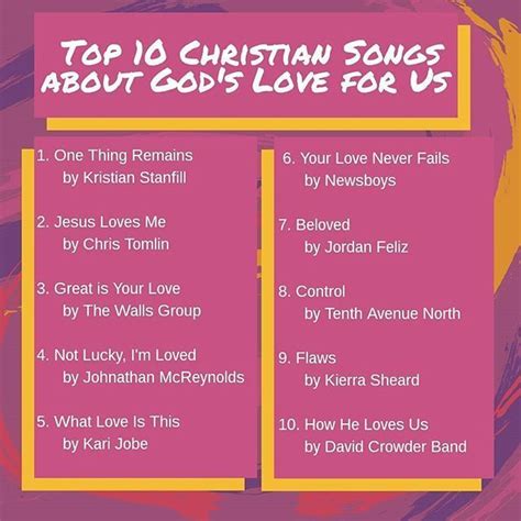 Check out this playlist of our top 10 Christian songs about God's love ...