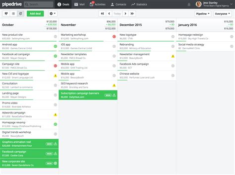 The 10 Best Business Management Software of 2019 - Productivity Land