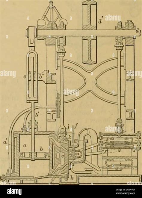 50 mechanical inventions hi-res stock photography and images - Alamy