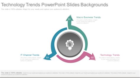 Top 50 Technology PowerPoint Templates to Help You Adapt to Dynamic Business Environment - The ...