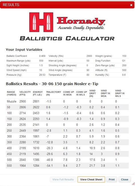 1000 Yard 338 Lapua Ballistics Chart