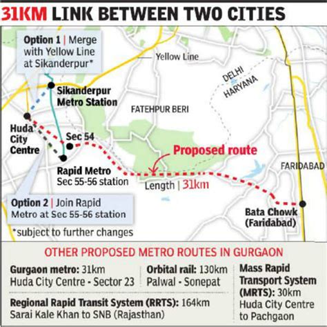 Gurugram-Faridabad metro plan revived, may be linked to Yellow Line ...