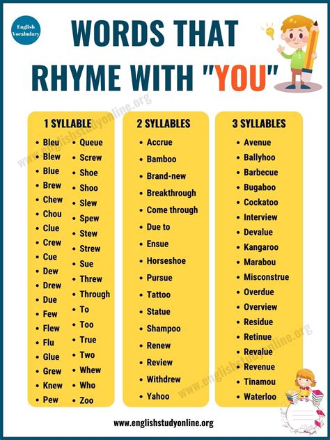 70 Useful Words That Rhyme with You in English - English Study Online | Rhyming words, Rhymes ...