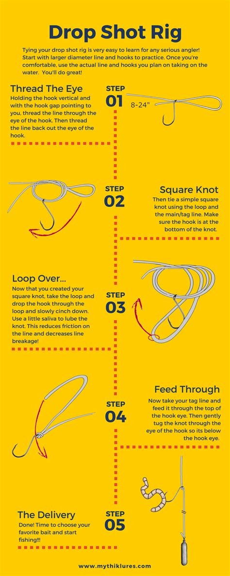 We take you through how to simply tie up your drop shot rig using a ...