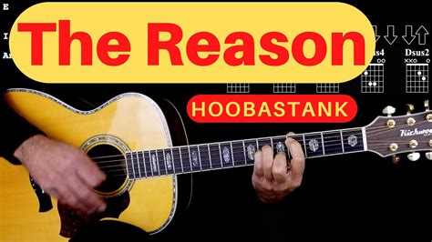 The Reason Acoustic Guitar Tutorial Hoobastank Easy Guitar Lesson | Guitar Techniques and Effects