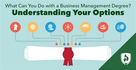 What Can You Do with a Business Management Degree? Understanding Your Options | Rasmussen College