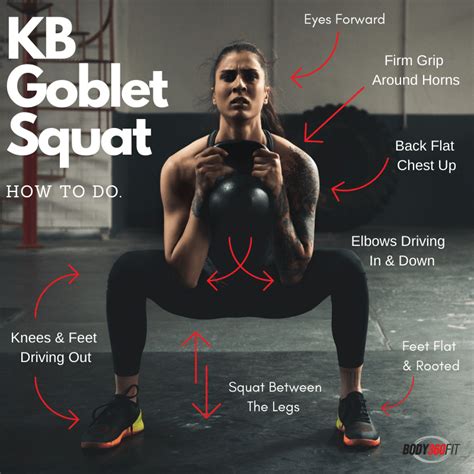 KB Goblet Squat (How To Do, Benefits & Muscles Worked)