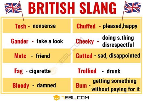 A Quick Guide to Magnificent British Insults and Slang