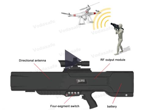 55W WiFi GPS Anti Drone Gun Jamming WiFi GPS 1000m Drone Signal Jammer ...