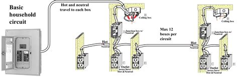 Basic Home Wiring Diagrams Pdf In Electrical Circuit Magnificent - Electrical Wiring Diagram Pdf ...