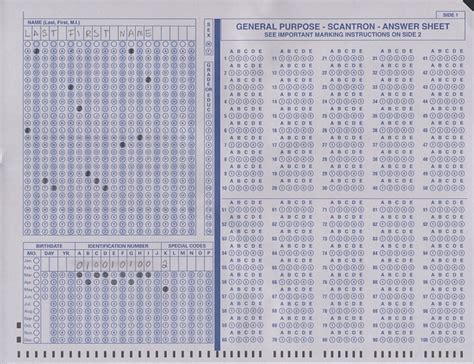 Scantrons: Scoring and Reporting Options | Teaching Innovation and ...