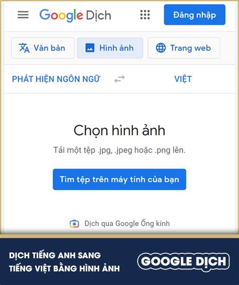 20+ công cụ dịch tiếng Anh sang tiếng Việt bằng hình ảnh