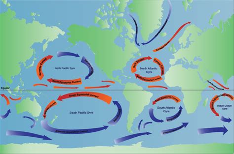 Observing the Ocean - Explore ocean physics - Teach Ocean Science