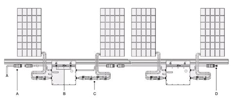 hoymiles HM-800 Series 2 to 1 Micro Inverter Installation Guide