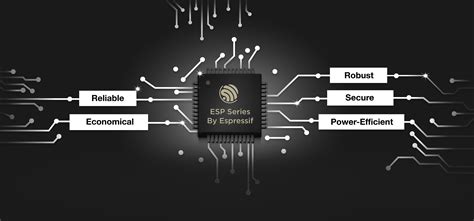 Espressif Systems - Wi-Fi and Bluetooth chipsets and solutions