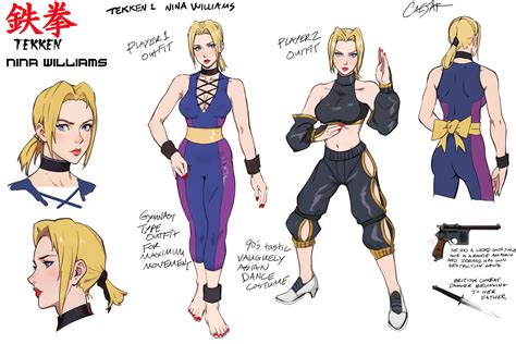 Tekken 1 Nina Character Sheet by CriticalArt64 on DeviantArt