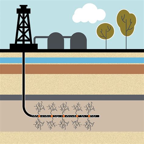 Prevent Screen Outs During Hydraulic Fracturing | Shale Magazine