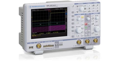 Rohde & Schwarz oscilloscope competition