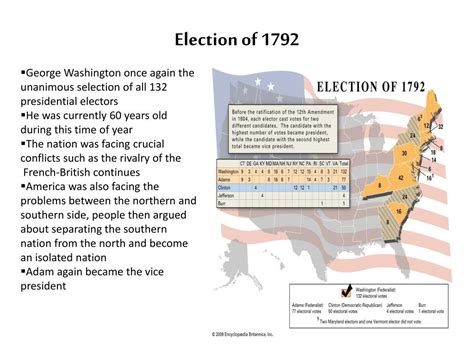 PPT - George Washington PowerPoint Presentation, free download - ID:1594135