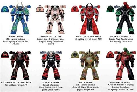 warhammer 40k chaos factions - Jed Stinson