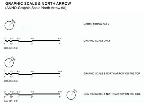 Graphic Scale & North Arrow - Smart Revit Family