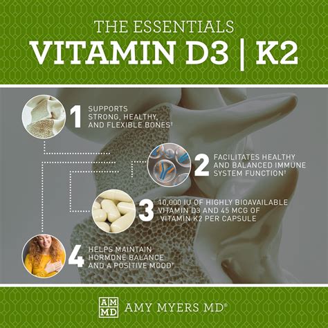 Vitamin D Supplement Vitamin D3 Benefits : Private Label Vitamin D3 Supplement | My Sports ...