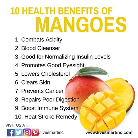 What Are Mangoes Health Benefits - Cares Healthy