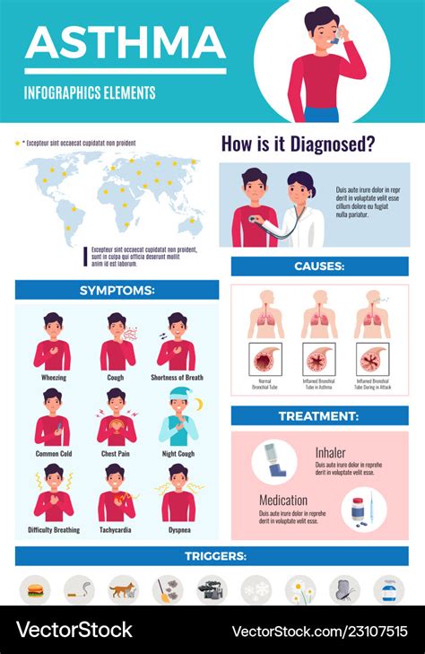 Asthma infographic poster Royalty Free Vector Image