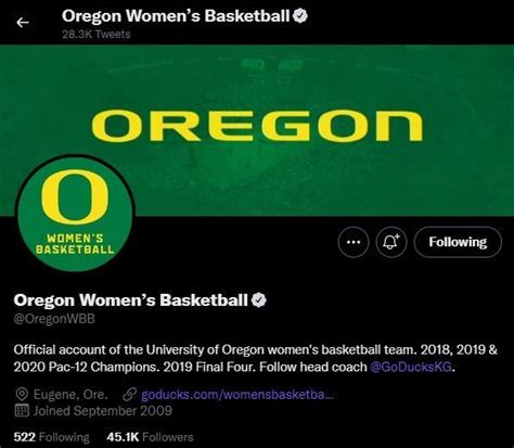 twitter header college sports branding oregon women's basketball ...