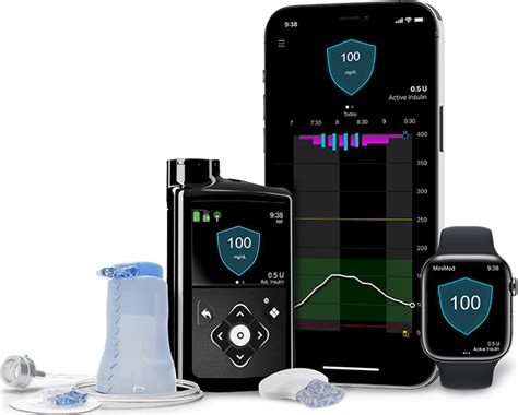 MiniMed™ 780G system - User Guides & Manuals | Medtronic