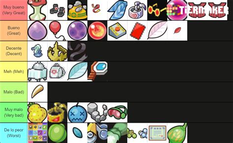 All Pokemon Competitive Items Rank Tier List Community Rankings | SexiezPicz Web Porn