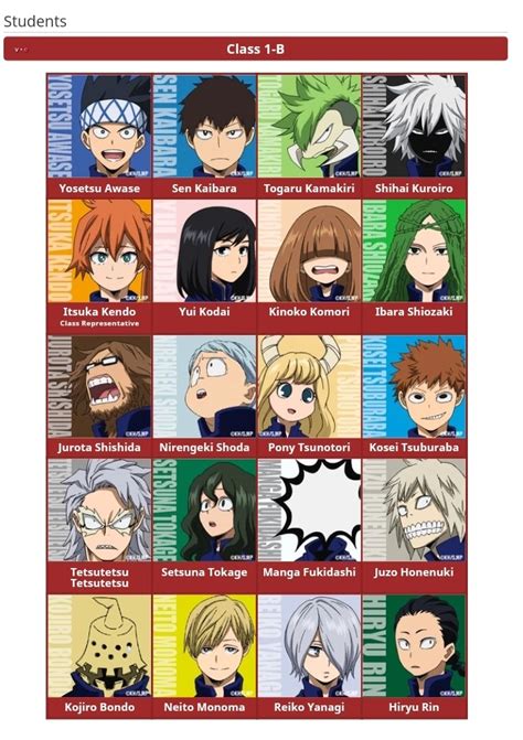 mha class 1b - Google Search | Class 1 b, Hero academia characters, Anime