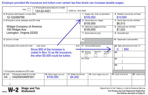 Understanding Tax Season: Form W-2 - Remote Financial Planner