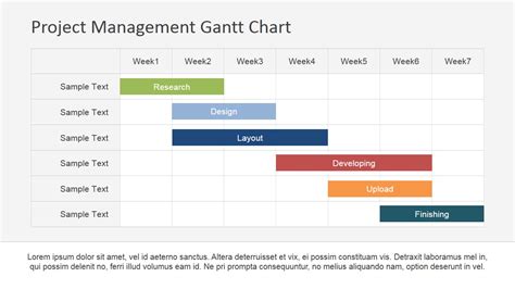 Project Management Gantt Chart Powerpoint Template Slidemodel | My XXX Hot Girl