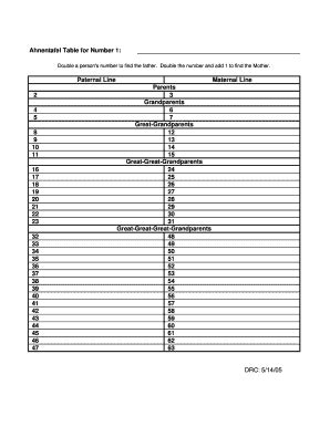 38 Generation Ahnentafel Chart