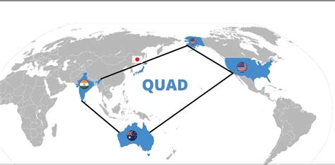 What is the Quad Aiming to do in the Asia Pacific Region? - Zainab ...