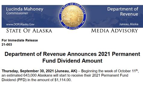 2024 Alaska PFD: Announcement, Amount, and News