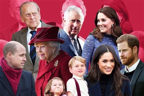 Your Complete Guide to the British Royal Family Tree and Line of Succession