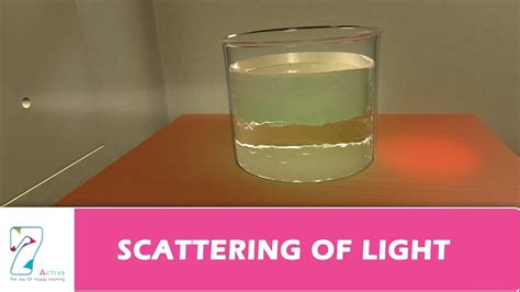 SCATTERING OF LIGHT - YouTube