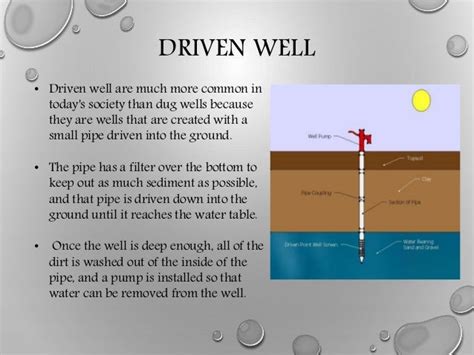 Sources of drinking water on earth.