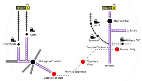 Elephanta Caves Ferry Ticket Price, Timings, Contact Number, Online Booking - Gujarat Darshan Guide