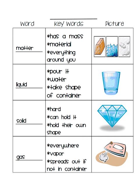 worksheet. States Of Matter Worksheets. Grass Fedjp Worksheet Study Site