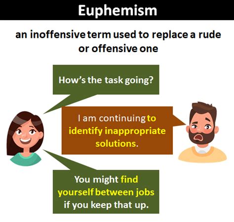 Euphemism In A Sentence - slideshare