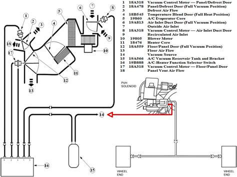 Vacuum Diagram 2004 F150 5.4